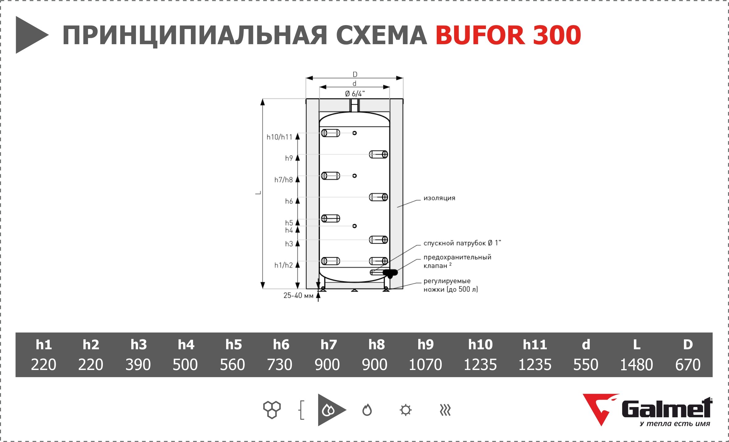 Буферная емкость Galmet Bufor 300