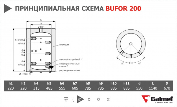 Буферная емкость Galmet Bufor 200