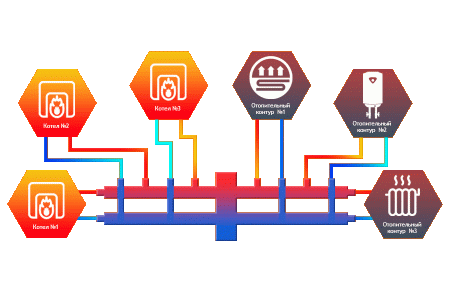 Гидрострелка Север-BKM2+1