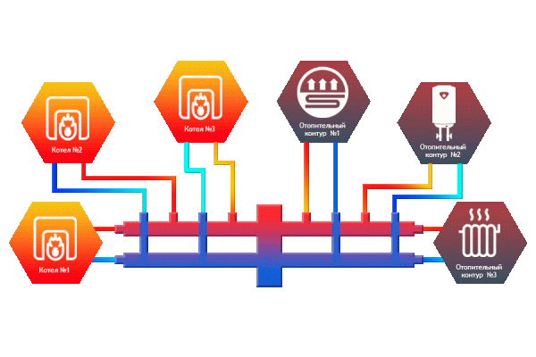 Гидрострелка Север-BKM2+1