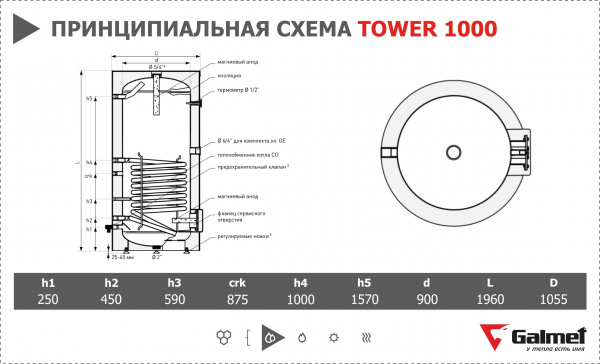 Бойлер косвенного нагрева Galmet Tower 1000
