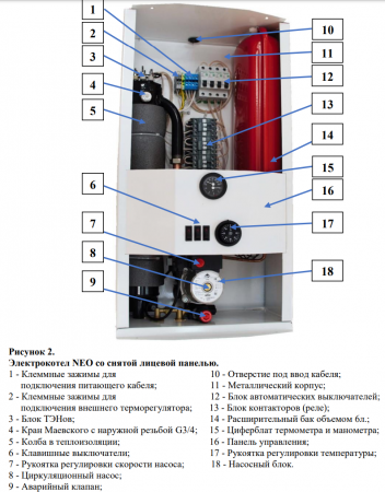 Электрический котел Ресурс ЭВПМ Neo 6
