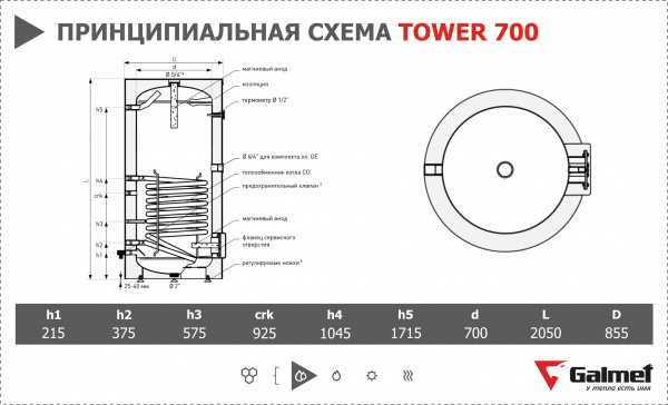 Бойлер косвенного нагрева Galmet Tower 700