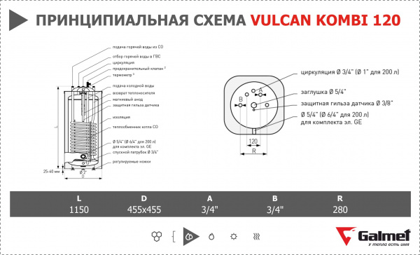 Бойлер косвенного нагрева Galmet Vulcan Kombi 120 (настенный)