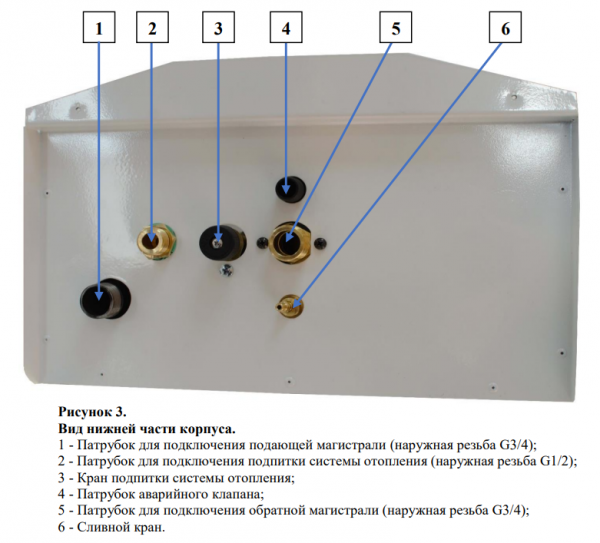 Электрический котел Ресурс ЭВПМ Neo 12