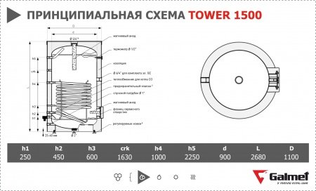 Бойлер косвенного нагрева Galmet Tower 1500
