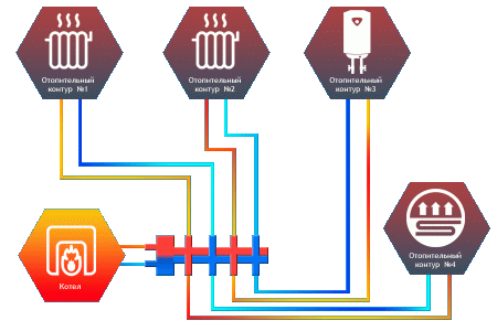 Гидрострелка Север-T4