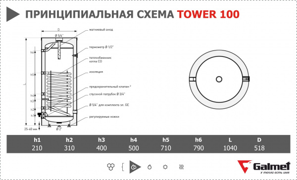 Бойлер косвенного нагрева Galmet Tower 100