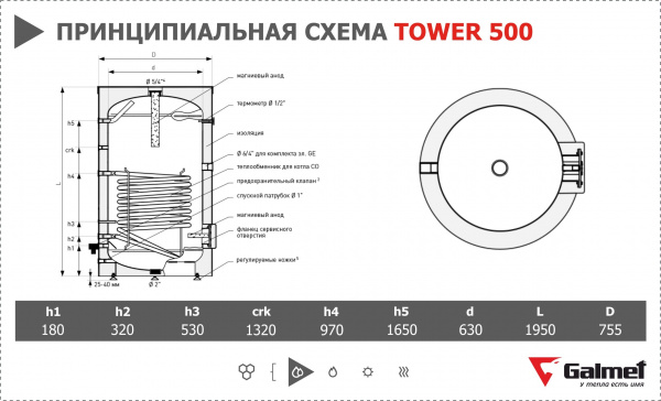 Бойлер косвенного нагрева Galmet Tower 500