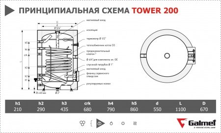 Бойлер косвенного нагрева Galmet Tower 200