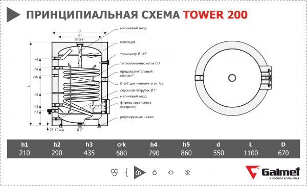 Бойлер косвенного нагрева Galmet Tower 200