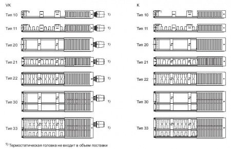 Стальной радиатор Buderus Logatrend K-Profil 11/500/400 боковое подключение