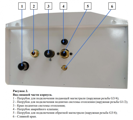 Электрический котел Ресурс ЭВПМ Neo 9