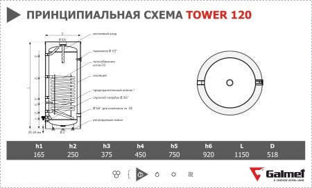 Бойлер косвенного нагрева Galmet Tower 120
