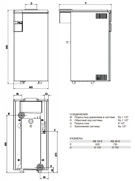 Газовый напольный котел Sime RX 26 E