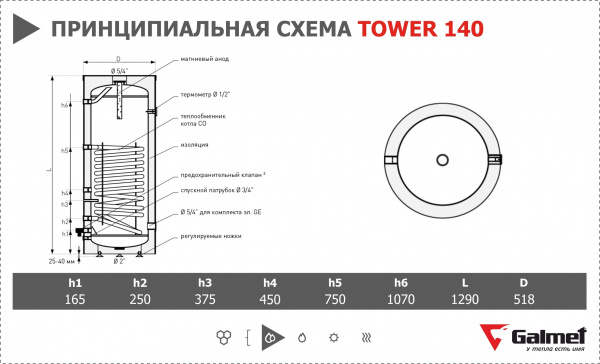 Бойлер косвенного нагрева Galmet Tower 140