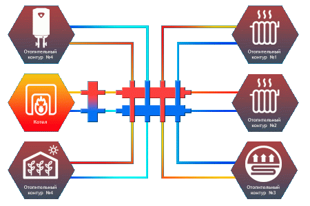 Коллектор Север-КМ5