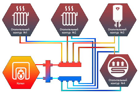 Гидрострелка Север-60 (Aisi)