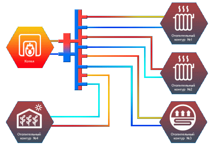 Гидрострелка Север-V4