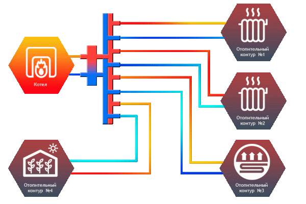 Гидрострелка Север-V4