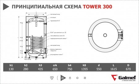 Бойлер косвенного нагрева Galmet Tower 300